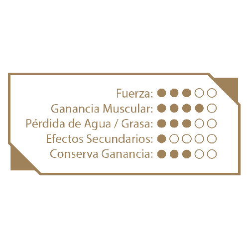  - overall quality,Zapopan